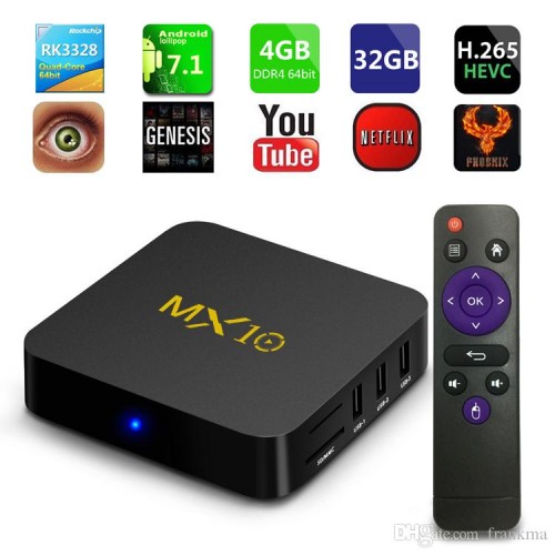 FireTv And Android TV Box
