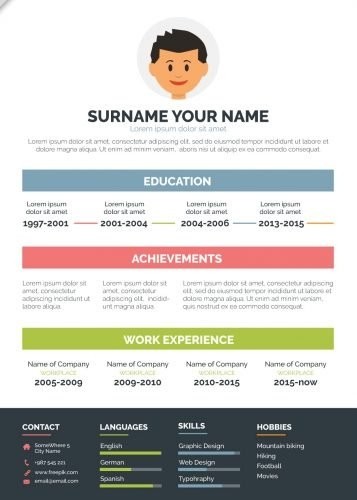 Stand Out From The Crowd With Top Notch Resumes