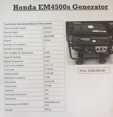 Honda EM4500s Generator 