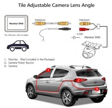 Car Rear View Backup Camera