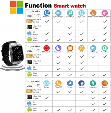 CNPGD  Smart Watch All-in-1