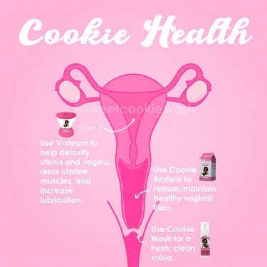 Cookie Wash Feminine Wash