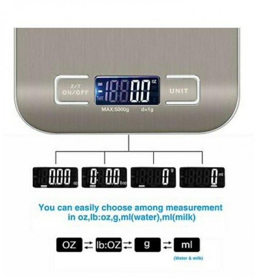 miniature figure scales