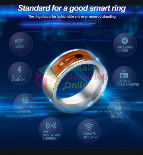 NFC Smart Ring ..37 Available Get Your