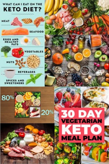 Benefits Of The Custom Keto Diet Program