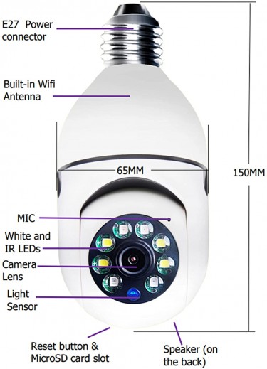 Wireless Home Surveillance Cameras