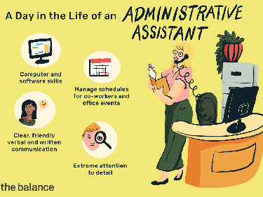 Administrative Assistant Required!