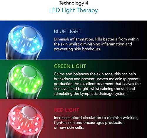 LED FREQUENCY FACIAL WAND