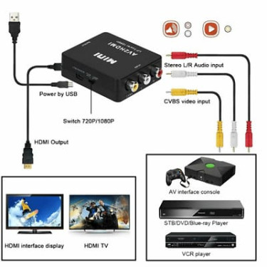 HDMI To RCA