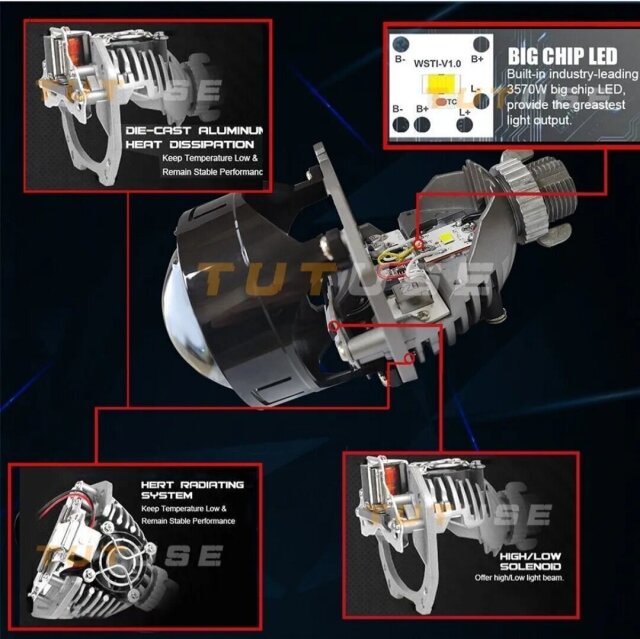 LED Projector Lens Universal