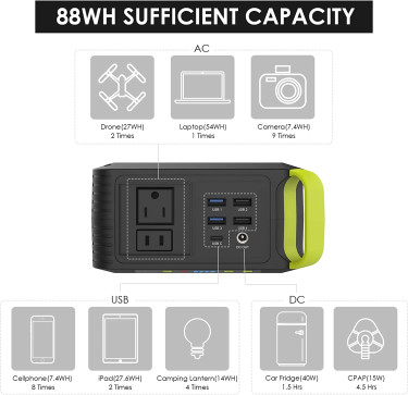 MARBERO 88Wh Portable Power Station