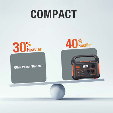 Jackery Portable Power Station