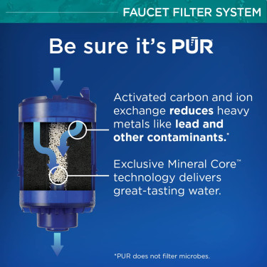 PUR PLUS Faucet Mount Water Filtration System