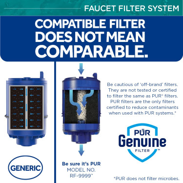 PUR PLUS Faucet Mount Water Filtration System