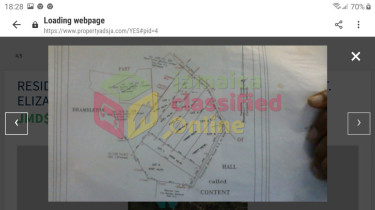 Title In Hand....1.65 Acre In Nain St Elizabeth 