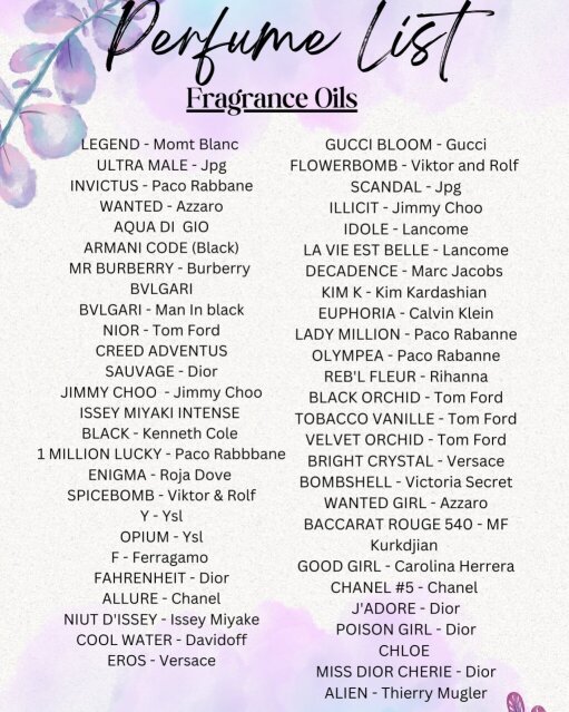 Perfume Oils