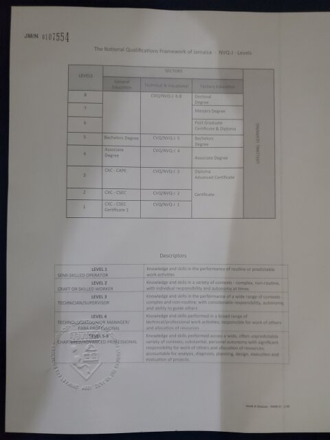 General Construction Level 3