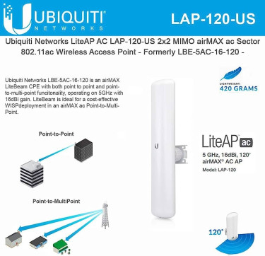 Ubiquiti LiteAP LAP-120