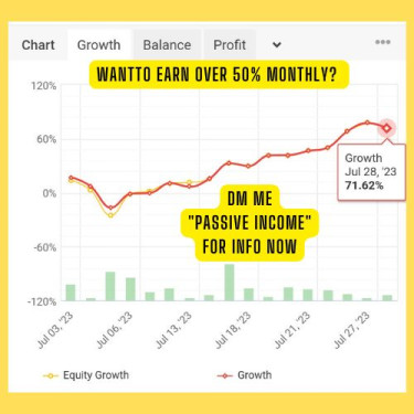 Trade Forex? Earn Over 50% Monthly With Zequon AI