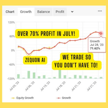 Forex Traders! Over 70% Profit In July With US!