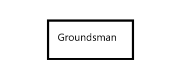 Groundsman