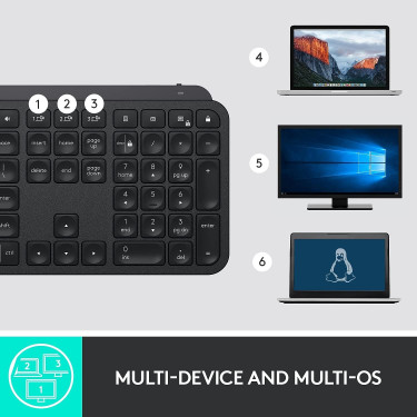 Logitech MX Keys Advanced Wireless Illuminated 