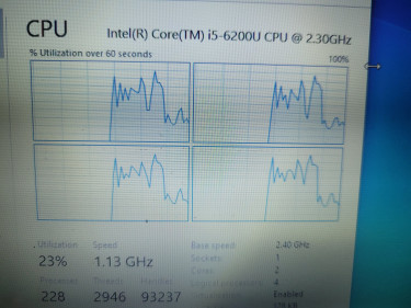 Dell Inspiron 5559 / Intel Core I5-6200U @ 2.30GHz