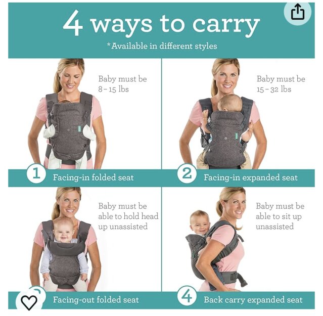 Wearable Baby Carrier