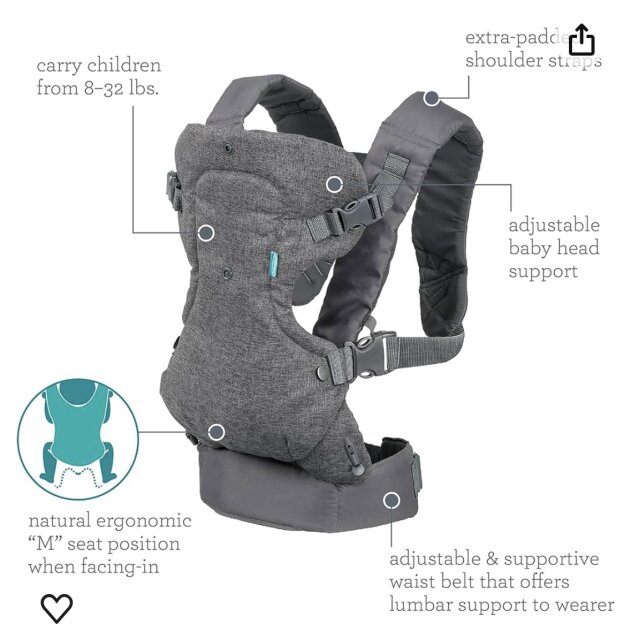 Wearable Baby Carrier