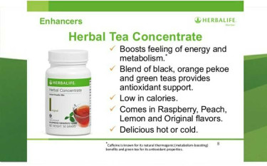Herbal Tea Concentrate 1.8oz And 3.6oz