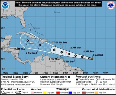 Prepare Your Property For Tropical Storm Beryl
