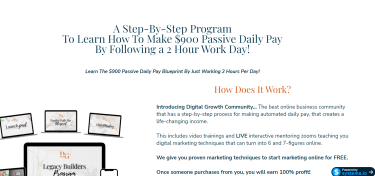 Earn $100-$900 A Day With ZERO Tech Skills – Start