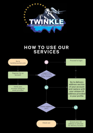 Twinkle Courier Services (twinklecouriers.com)