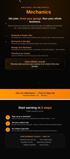 Download SwiftDeal App And Start Earning