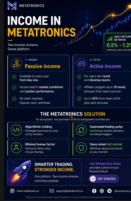 Work-from-Home AI Trading (Free $20 Welcome Bonus)