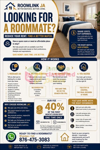 Want To Reduce Your Monthly Rent? Find A Roommate!
