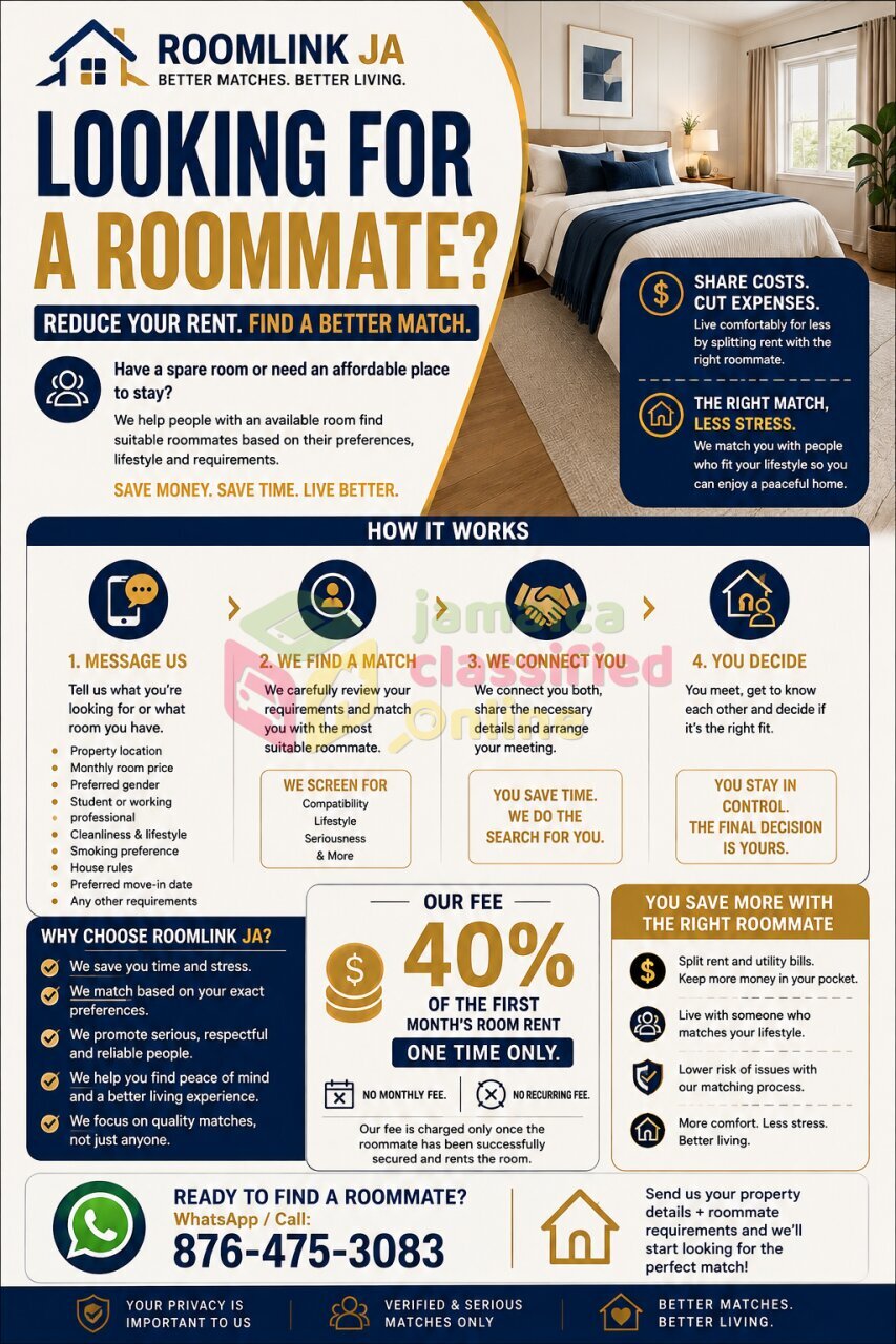 Want To Reduce Your Monthly Rent? Find A Roommate!