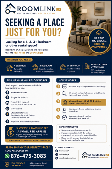 Seeking A Place To Rent? 1 Bedroom, 2 Bedroom, 3