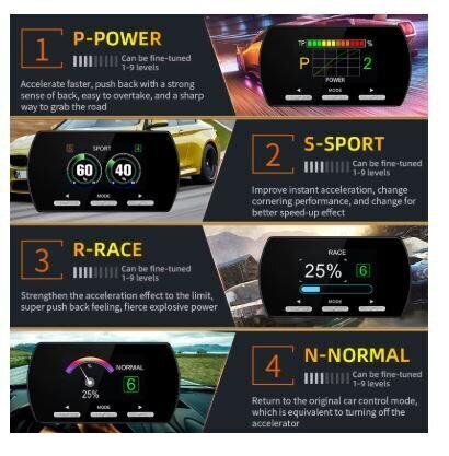 F2s-821 Car Ant- Lag Swift Power Pedal Controller