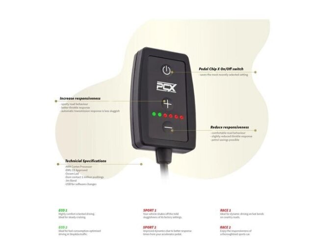 Pedal Chip X- Ultimate Power ( Germany)