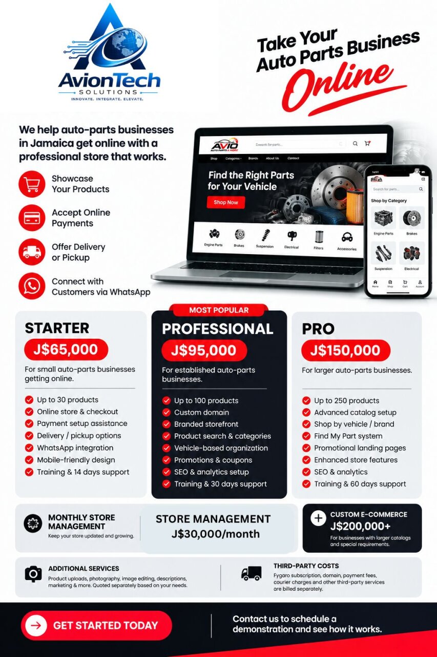 Website Plus Ecommerce Store