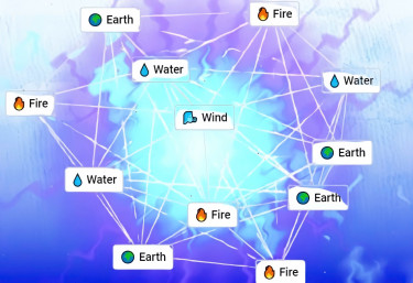 Unlocking The Universe, One Craft At A Time: A Gui