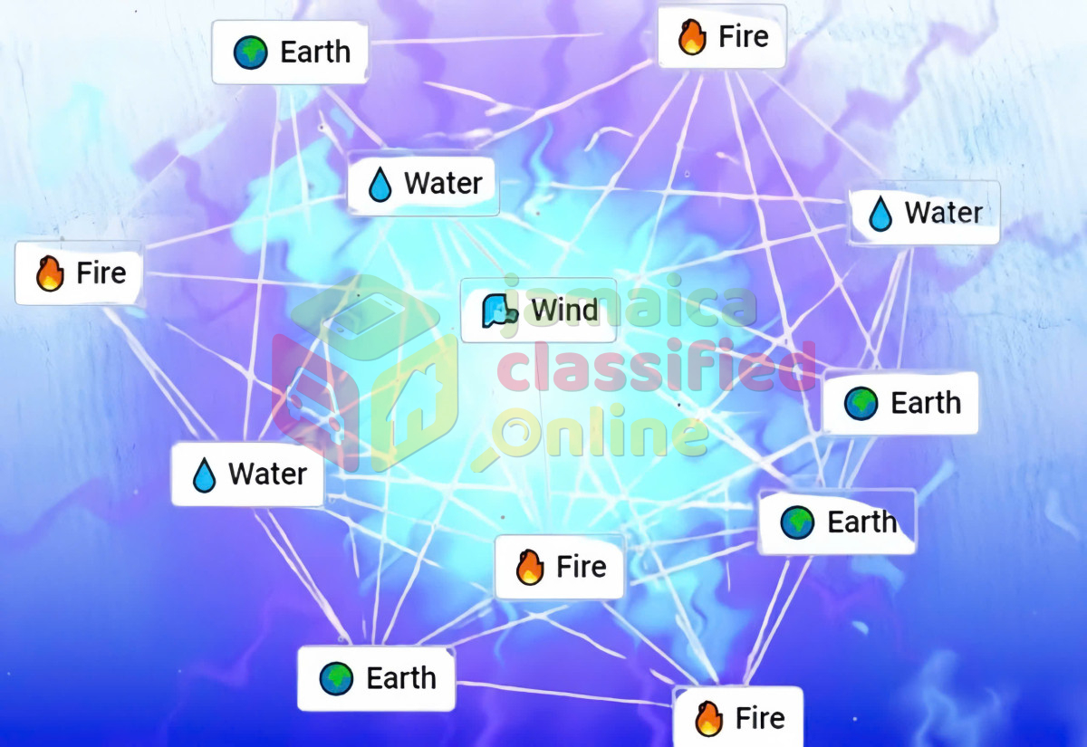 Unlocking The Universe, One Craft At A Time: A Gui