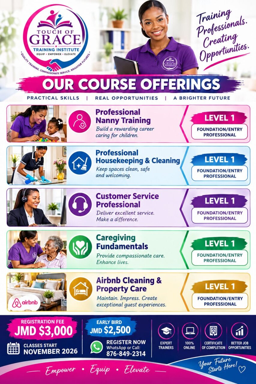 Professional Training Institute