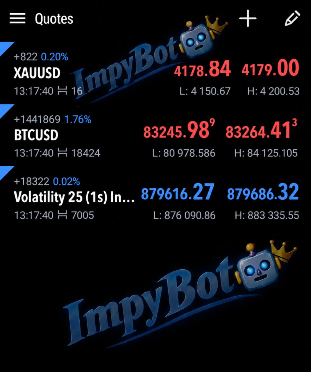 Automated Forex Trading Software - 1 Bedroom