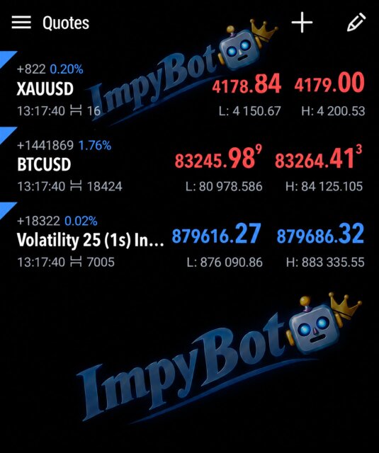 Automated Forex Trading Software - 1 Bedroom